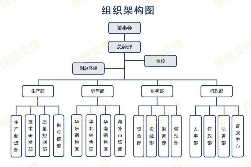 6ced242956f4ddc8f9e0c066972688a9.png 6ced242956f4ddc8f9e0c066972688a9.png