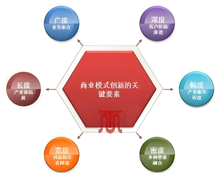 413b7d35c70173173b5771c7ec08386f.png 413b7d35c70173173b5771c7ec08386f.png