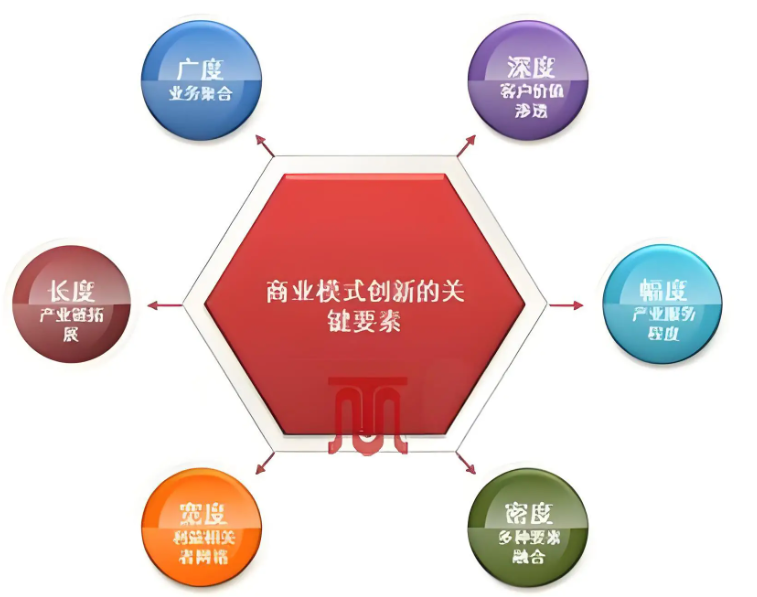66fc7e07dad9c670806e7100f18bc8fd.png 66fc7e07dad9c670806e7100f18bc8fd.png