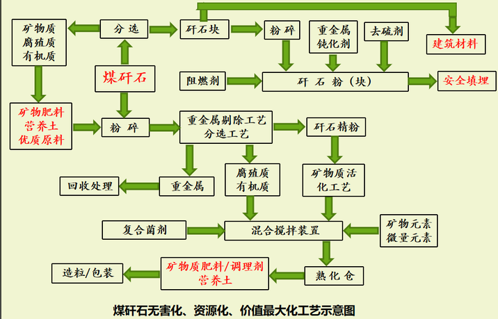 3313867658bb37a8d6e870a8cd93655e.png 3313867658bb37a8d6e870a8cd93655e.png
