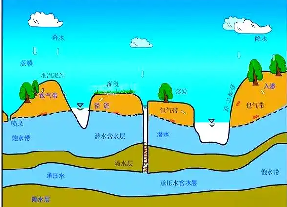 fa8604f1c504f1dc6af738e8821388da.png