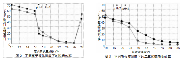 a3271f1b47cd0eeb0853ab2e45bf9de0.png
