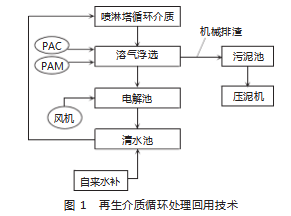 ba8f4caa4a83eb2a51331c8bd38d01fe.png