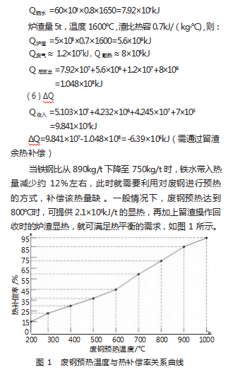 b4f6d15deff5fceab7bd27fa74c426d1.png
