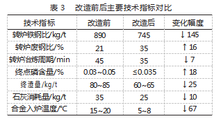 813d9cb4a86df2cc1e43fa2a46115e74.png