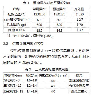 d8afc84e767631b7eabcd3b39e4a30f2.png