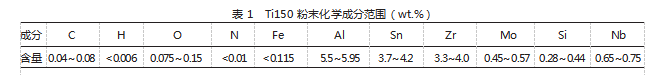 ce1ae7225104514967da5d94e1080488.png