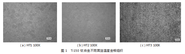 61e2651692c98f0c920be29d81822a12.png