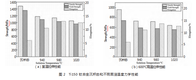 453b531008a07df6c8365e3354fea352.png