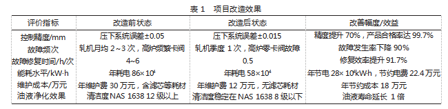 f66042ac6ade64dbb314dd6cd588491a.png