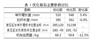 a64bac6114c7954e0b1049c9eb503907.png