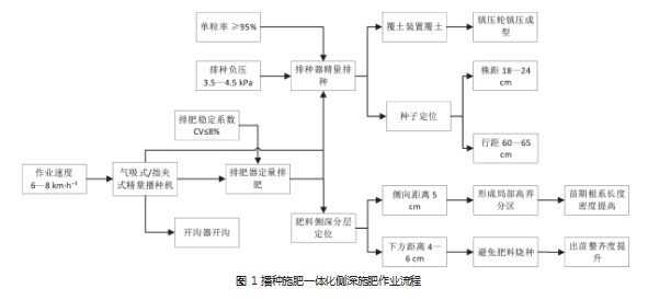 2e497b98822844b9b5d07e038c958838.png