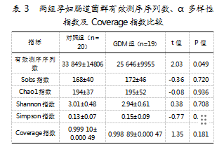 c5fc723a4aeb904ebead429dee2c144e.png