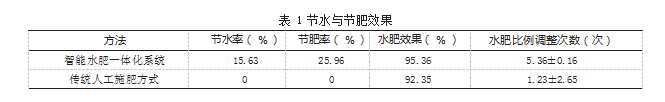 2df7cfe7d3294f20c73717323fe7bc84.png
