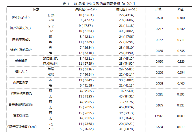 5c8fe268dcb94852ae7431b2653614a8.png