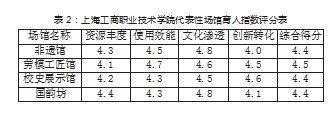 ce1837c0cb6433491233f33e347783c8.png