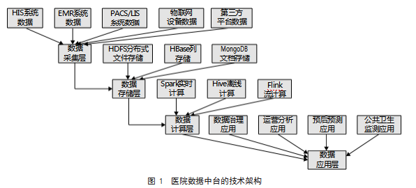 d51d1db66e421ad08658302d0e6c81a3.png