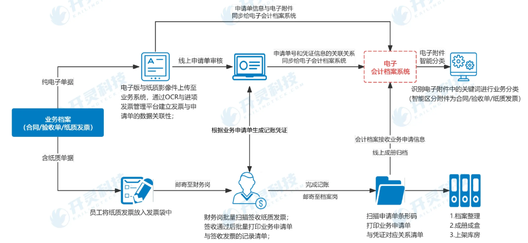e91edc2a111ab1fda8f4c33b74ebaa41.png e91edc2a111ab1fda8f4c33b74ebaa41.png