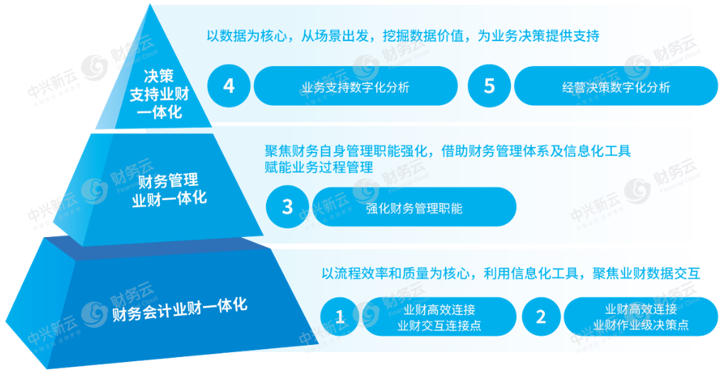 de80e64c8095683cad67a762fb535192.png de80e64c8095683cad67a762fb535192.png