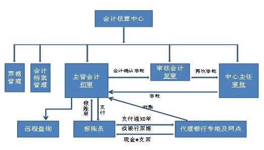 f9e9fffddbf8b7c442087dcb66d6e2b2.png