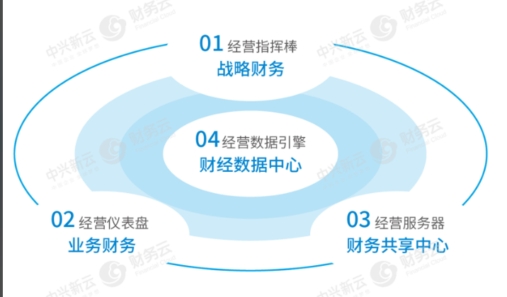 eef30c27d987cc6b091f5bde35fabf46.png