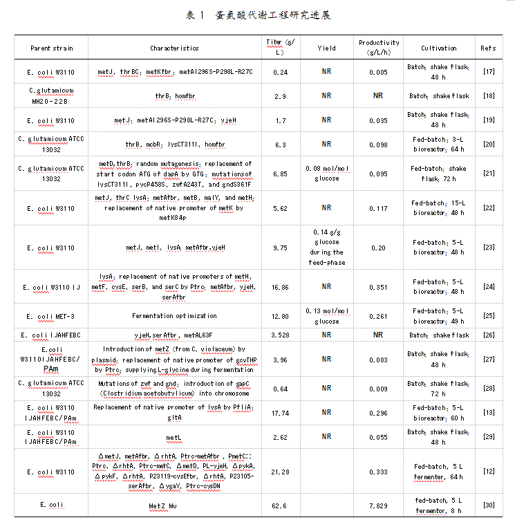 624bfc51ba31d9b9b07255f76ed487c7.png