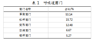 0b67bd120a3ddb370c922d2ce671526e.png