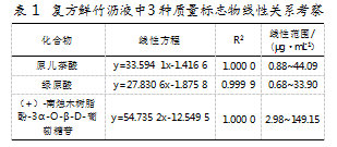 288da0ce77ea16c92ff945795cf9ba88.png
