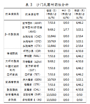 d7db72bdbb8b0e176b169e496a8a4e32.png