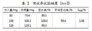 dd29d153f73ee7a7367a2bd282b90696.png