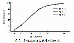 4d575f66879e72c590d1b0a464df3613.png