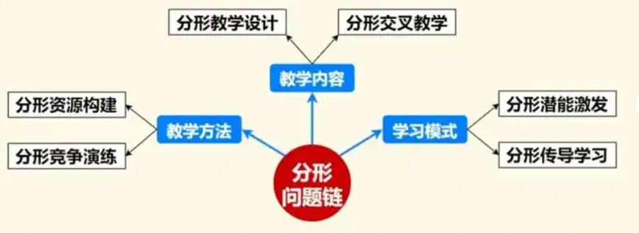 cd1d00572d7998607e43bb30ad113e61.png