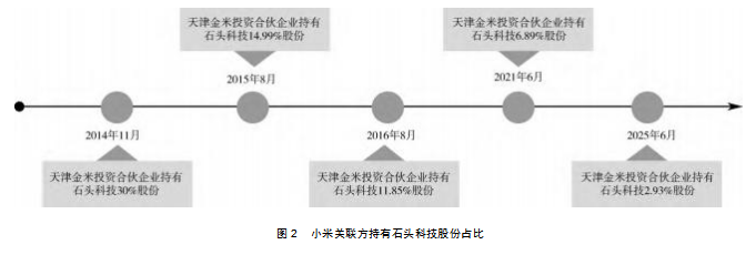 c869999c7e578225b103d2942b12b1dc.png