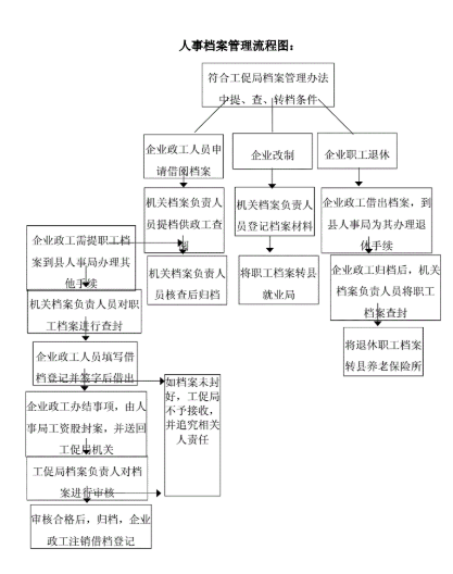d438a5b141970b08fc2cd1a7f6e509f7.png