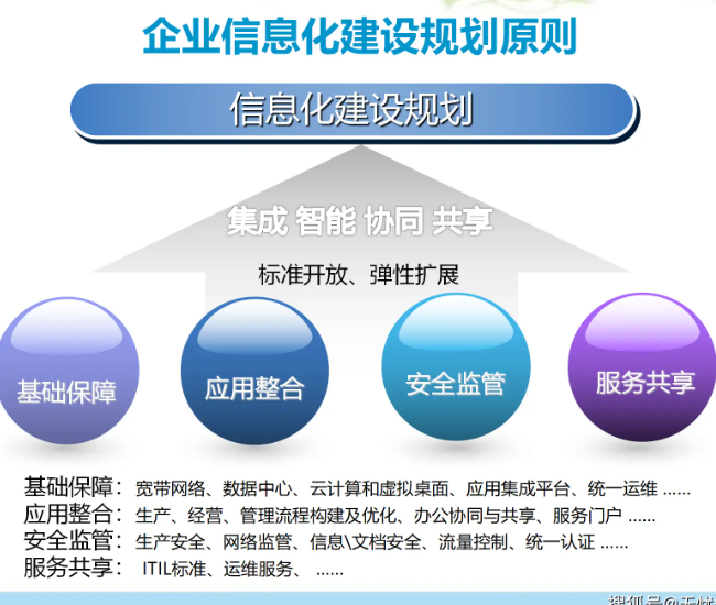 e530d1c10344ce369e9dfde88522ffcf.png