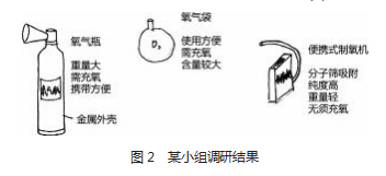 df547e0f4786b2162f6188429b79fda3.png