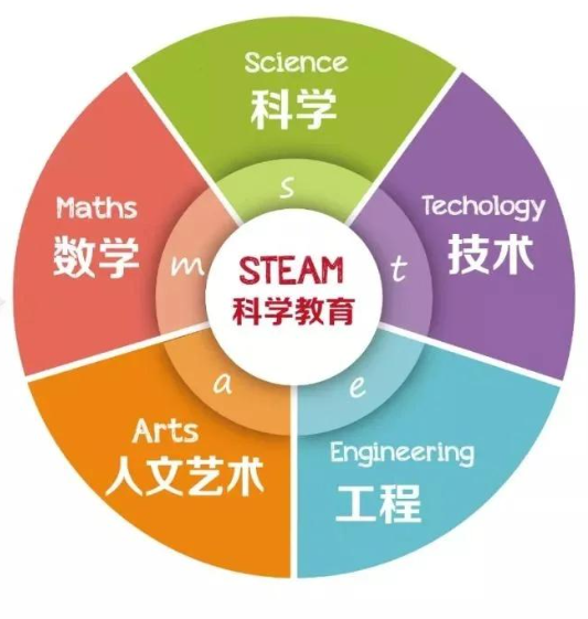 6a7637cecc5fcd978c1e4c6c1e5a917a.png 6a7637cecc5fcd978c1e4c6c1e5a917a.png