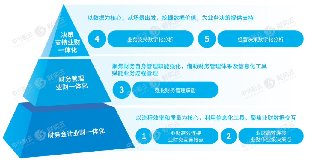 3ec4a1b6e24bdf7f2a196ec205def335.png 3ec4a1b6e24bdf7f2a196ec205def335.png