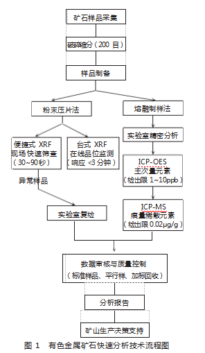 fc24dde22b1548cecdd2678d83bf0b9b.png