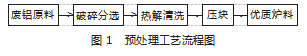 c525d47196fda0cd3b8c28a59922f116.png