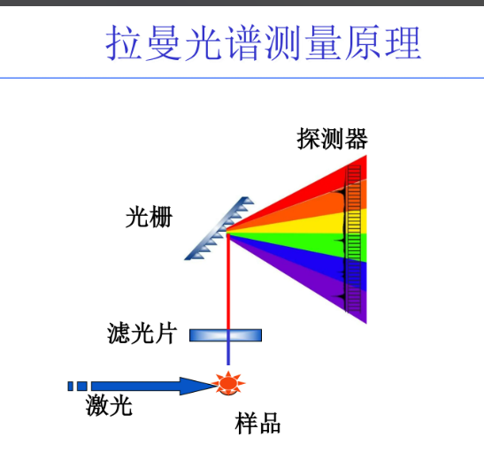 8a6b667b617f750a4e8d2150b47da1e0.png
