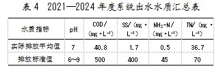 b8270136f727aa080eed35683f28cadc.png