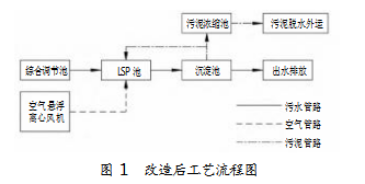 a1321bf0c337dea5fa9c77cf25af414a.png
