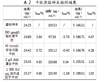 6a9c4329db2d4134e9f76a4b3e6aa5b1.png