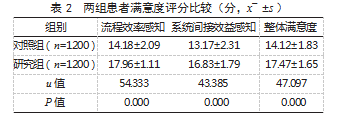 b60bd8f490af5a7389cdaaae936c4b51.png
