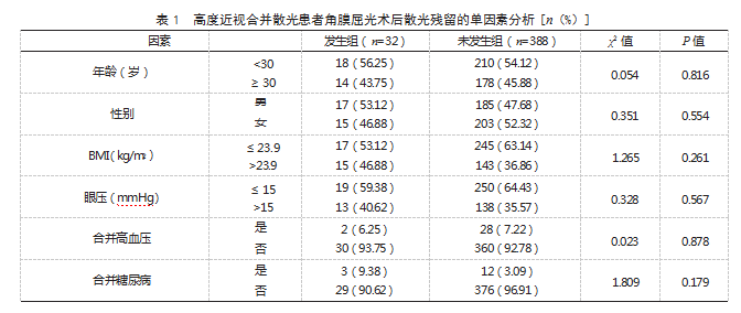 59602a200bd80cdd9963500a3ab5ecd1.png