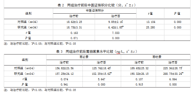 529407b49719fa522b19ec5a0bb2a8b0.png