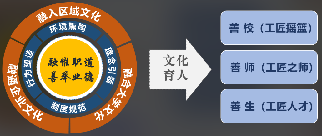 ccae0c4504e0b0ef31082d4197e5ef69.png ccae0c4504e0b0ef31082d4197e5ef69.png