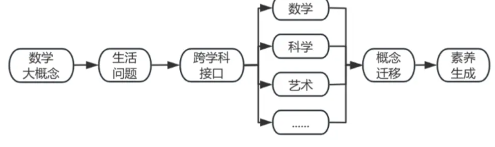 d3e486e4d36b917bc75d3d58e8d19a37.png