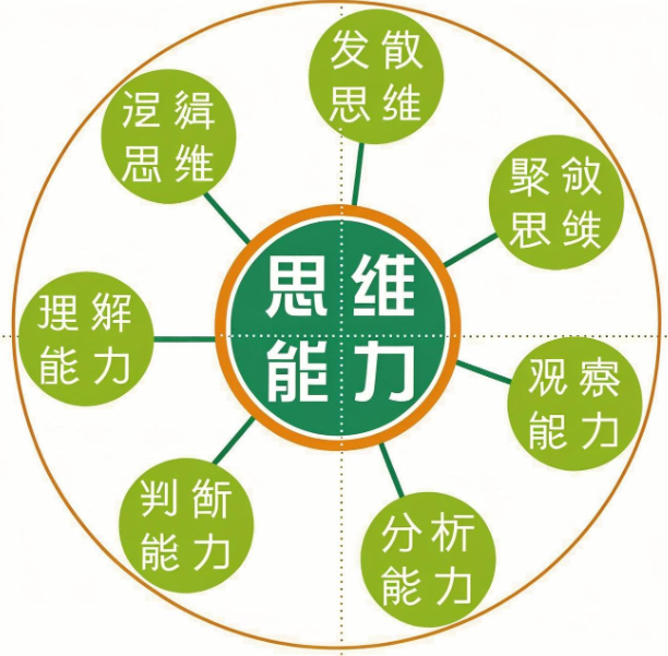 f68fd25f734476e4d550c05d5288c51e.png